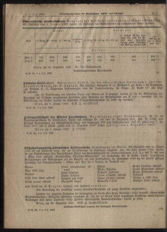 Verordnungs-Blatt für Eisenbahnen und Schiffahrt: Veröffentlichungen in Tarif- und Transport-Angelegenheiten 19220106 Seite: 2