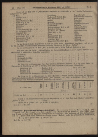 Verordnungs-Blatt für Eisenbahnen und Schiffahrt: Veröffentlichungen in Tarif- und Transport-Angelegenheiten 19220113 Seite: 6