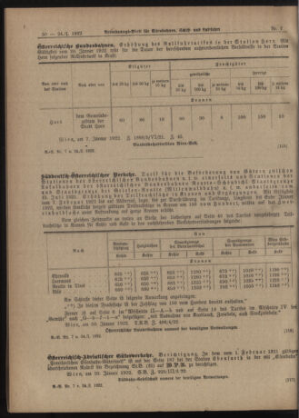 Verordnungs-Blatt für Eisenbahnen und Schiffahrt: Veröffentlichungen in Tarif- und Transport-Angelegenheiten 19220124 Seite: 10