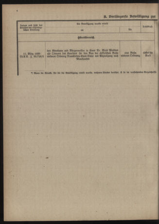 Verordnungs-Blatt für Eisenbahnen und Schiffahrt: Veröffentlichungen in Tarif- und Transport-Angelegenheiten 19220124 Seite: 8