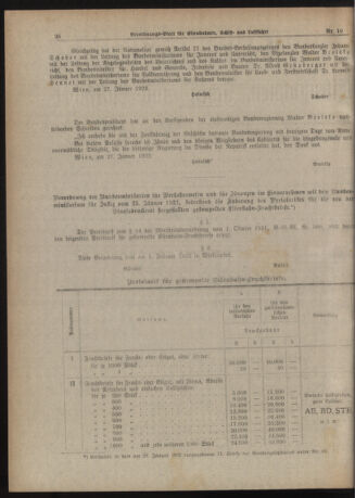 Verordnungs-Blatt für Eisenbahnen und Schiffahrt: Veröffentlichungen in Tarif- und Transport-Angelegenheiten 19220203 Seite: 2