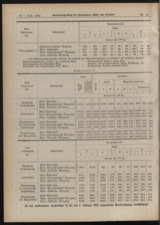 Verordnungs-Blatt für Eisenbahnen und Schiffahrt: Veröffentlichungen in Tarif- und Transport-Angelegenheiten 19220203 Seite: 6