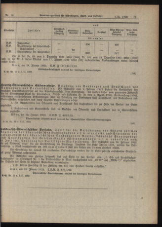 Verordnungs-Blatt für Eisenbahnen und Schiffahrt: Veröffentlichungen in Tarif- und Transport-Angelegenheiten 19220203 Seite: 7