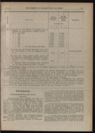 Verordnungs-Blatt für Eisenbahnen und Schiffahrt: Veröffentlichungen in Tarif- und Transport-Angelegenheiten 19220203 Seite: 9