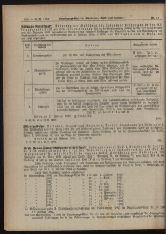 Verordnungs-Blatt für Eisenbahnen und Schiffahrt: Veröffentlichungen in Tarif- und Transport-Angelegenheiten 19220228 Seite: 4