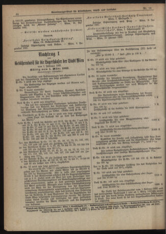 Verordnungs-Blatt für Eisenbahnen und Schiffahrt: Veröffentlichungen in Tarif- und Transport-Angelegenheiten 19220228 Seite: 6