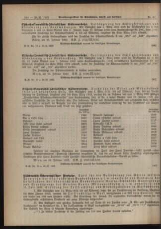 Verordnungs-Blatt für Eisenbahnen und Schiffahrt: Veröffentlichungen in Tarif- und Transport-Angelegenheiten 19220228 Seite: 8