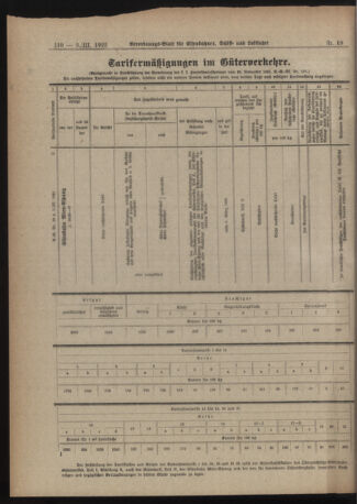 Verordnungs-Blatt für Eisenbahnen und Schiffahrt: Veröffentlichungen in Tarif- und Transport-Angelegenheiten 19220303 Seite: 6