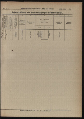 Verordnungs-Blatt für Eisenbahnen und Schiffahrt: Veröffentlichungen in Tarif- und Transport-Angelegenheiten 19220303 Seite: 7