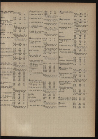 Verordnungs-Blatt für Eisenbahnen und Schiffahrt: Veröffentlichungen in Tarif- und Transport-Angelegenheiten 19220310 Seite: 7