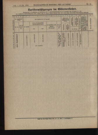 Verordnungs-Blatt für Eisenbahnen und Schiffahrt: Veröffentlichungen in Tarif- und Transport-Angelegenheiten 19220317 Seite: 6