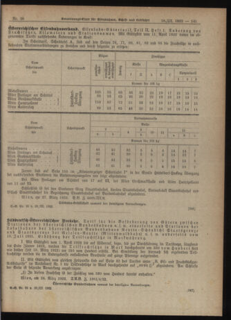 Verordnungs-Blatt für Eisenbahnen und Schiffahrt: Veröffentlichungen in Tarif- und Transport-Angelegenheiten 19220328 Seite: 5