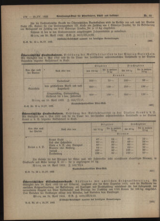 Verordnungs-Blatt für Eisenbahnen und Schiffahrt: Veröffentlichungen in Tarif- und Transport-Angelegenheiten 19220425 Seite: 4