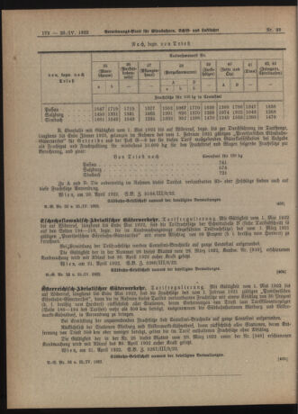 Verordnungs-Blatt für Eisenbahnen und Schiffahrt: Veröffentlichungen in Tarif- und Transport-Angelegenheiten 19220425 Seite: 6