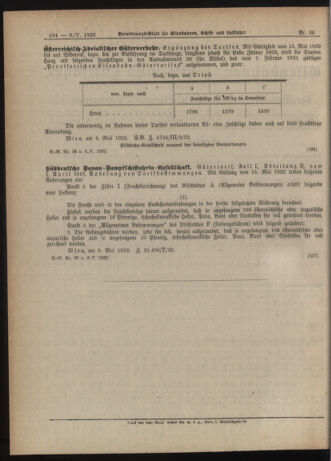 Verordnungs-Blatt für Eisenbahnen und Schiffahrt: Veröffentlichungen in Tarif- und Transport-Angelegenheiten 19220509 Seite: 4