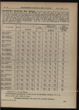 Verordnungs-Blatt für Eisenbahnen und Schiffahrt: Veröffentlichungen in Tarif- und Transport-Angelegenheiten 19220530 Seite: 5