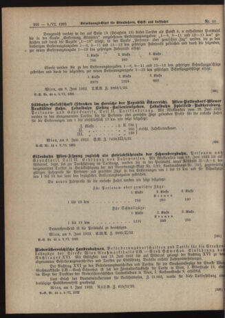 Verordnungs-Blatt für Eisenbahnen und Schiffahrt: Veröffentlichungen in Tarif- und Transport-Angelegenheiten 19220609 Seite: 4