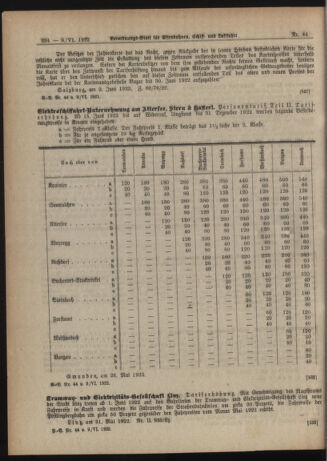 Verordnungs-Blatt für Eisenbahnen und Schiffahrt: Veröffentlichungen in Tarif- und Transport-Angelegenheiten 19220609 Seite: 6