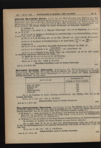 Verordnungs-Blatt für Eisenbahnen und Schiffahrt: Veröffentlichungen in Tarif- und Transport-Angelegenheiten 19220620 Seite: 10