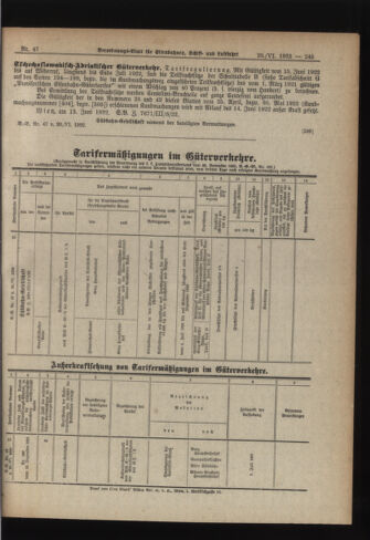 Verordnungs-Blatt für Eisenbahnen und Schiffahrt: Veröffentlichungen in Tarif- und Transport-Angelegenheiten 19220620 Seite: 11