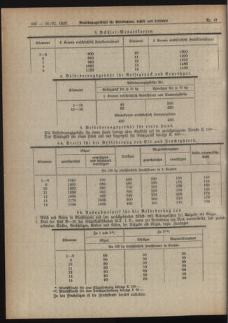 Verordnungs-Blatt für Eisenbahnen und Schiffahrt: Veröffentlichungen in Tarif- und Transport-Angelegenheiten 19220620 Seite: 6