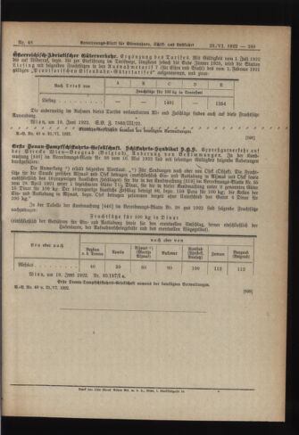 Verordnungs-Blatt für Eisenbahnen und Schiffahrt: Veröffentlichungen in Tarif- und Transport-Angelegenheiten 19220623 Seite: 5