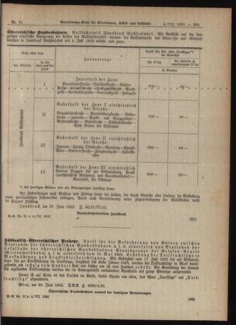 Verordnungs-Blatt für Eisenbahnen und Schiffahrt: Veröffentlichungen in Tarif- und Transport-Angelegenheiten 19220704 Seite: 5