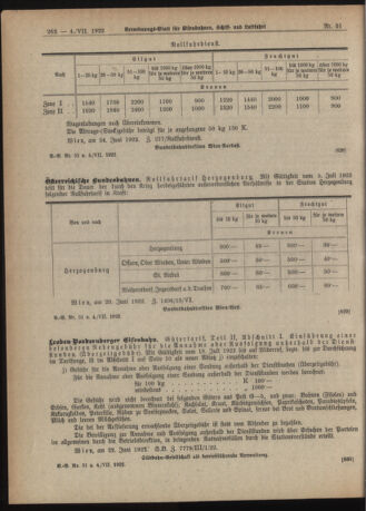 Verordnungs-Blatt für Eisenbahnen und Schiffahrt: Veröffentlichungen in Tarif- und Transport-Angelegenheiten 19220704 Seite: 8