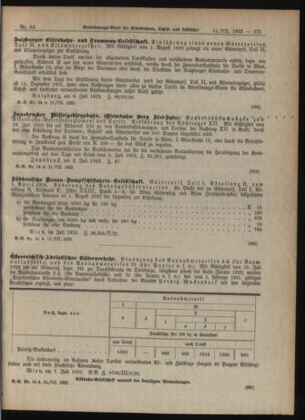 Verordnungs-Blatt für Eisenbahnen und Schiffahrt: Veröffentlichungen in Tarif- und Transport-Angelegenheiten 19220711 Seite: 7