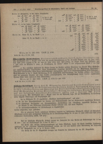 Verordnungs-Blatt für Eisenbahnen und Schiffahrt: Veröffentlichungen in Tarif- und Transport-Angelegenheiten 19220717 Seite: 4