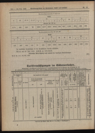 Verordnungs-Blatt für Eisenbahnen und Schiffahrt: Veröffentlichungen in Tarif- und Transport-Angelegenheiten 19220725 Seite: 6