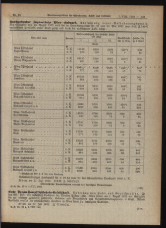 Verordnungs-Blatt für Eisenbahnen und Schiffahrt: Veröffentlichungen in Tarif- und Transport-Angelegenheiten 19220801 Seite: 17