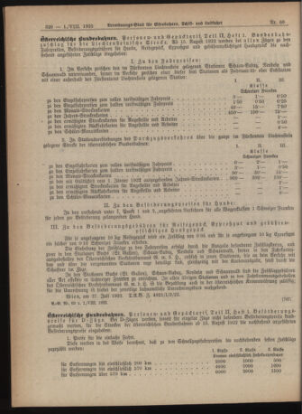 Verordnungs-Blatt für Eisenbahnen und Schiffahrt: Veröffentlichungen in Tarif- und Transport-Angelegenheiten 19220801 Seite: 4