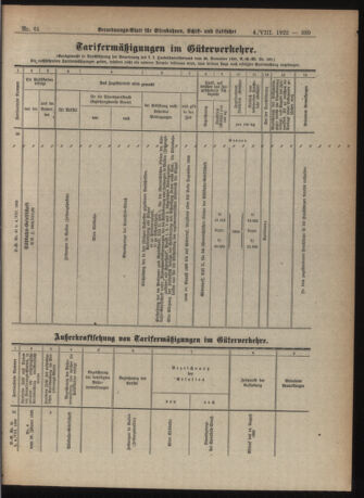 Verordnungs-Blatt für Eisenbahnen und Schiffahrt: Veröffentlichungen in Tarif- und Transport-Angelegenheiten 19220804 Seite: 5