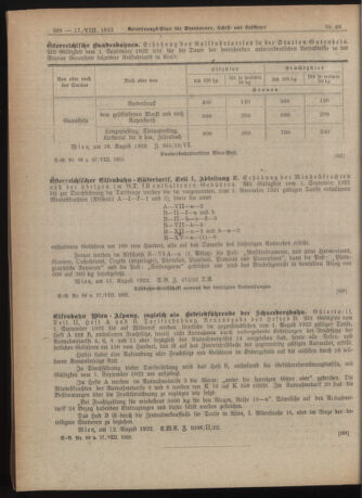 Verordnungs-Blatt für Eisenbahnen und Schiffahrt: Veröffentlichungen in Tarif- und Transport-Angelegenheiten 19220817 Seite: 8