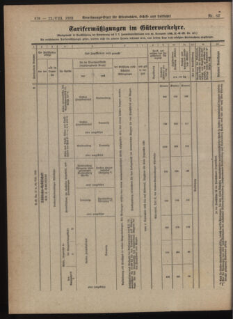 Verordnungs-Blatt für Eisenbahnen und Schiffahrt: Veröffentlichungen in Tarif- und Transport-Angelegenheiten 19220822 Seite: 6