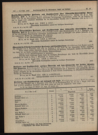 Verordnungs-Blatt für Eisenbahnen und Schiffahrt: Veröffentlichungen in Tarif- und Transport-Angelegenheiten 19220824 Seite: 10