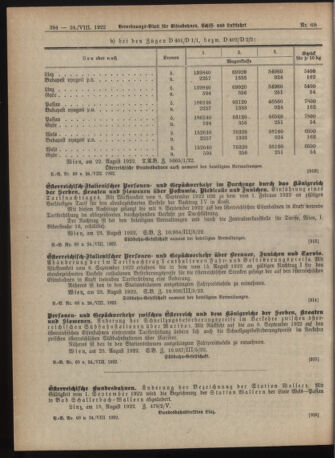 Verordnungs-Blatt für Eisenbahnen und Schiffahrt: Veröffentlichungen in Tarif- und Transport-Angelegenheiten 19220824 Seite: 12