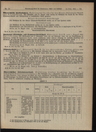 Verordnungs-Blatt für Eisenbahnen und Schiffahrt: Veröffentlichungen in Tarif- und Transport-Angelegenheiten 19220824 Seite: 13