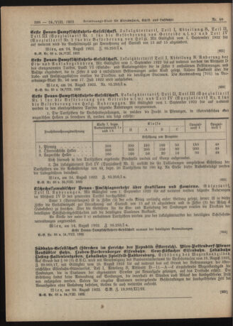 Verordnungs-Blatt für Eisenbahnen und Schiffahrt: Veröffentlichungen in Tarif- und Transport-Angelegenheiten 19220824 Seite: 16