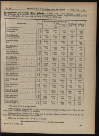 Verordnungs-Blatt für Eisenbahnen und Schiffahrt: Veröffentlichungen in Tarif- und Transport-Angelegenheiten 19220824 Seite: 9