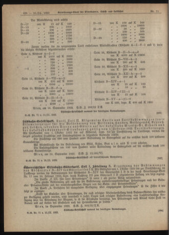 Verordnungs-Blatt für Eisenbahnen und Schiffahrt: Veröffentlichungen in Tarif- und Transport-Angelegenheiten 19220915 Seite: 20