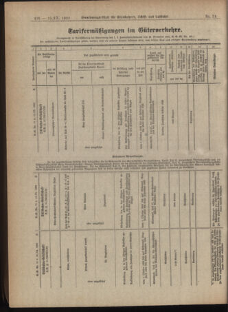 Verordnungs-Blatt für Eisenbahnen und Schiffahrt: Veröffentlichungen in Tarif- und Transport-Angelegenheiten 19220915 Seite: 4