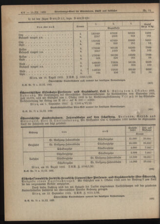 Verordnungs-Blatt für Eisenbahnen und Schiffahrt: Veröffentlichungen in Tarif- und Transport-Angelegenheiten 19220915 Seite: 8