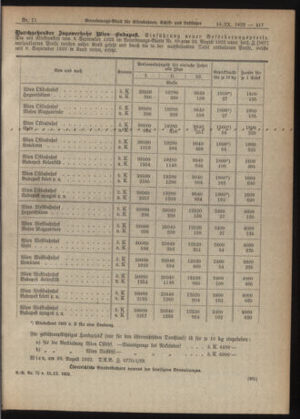 Verordnungs-Blatt für Eisenbahnen und Schiffahrt: Veröffentlichungen in Tarif- und Transport-Angelegenheiten 19220915 Seite: 9