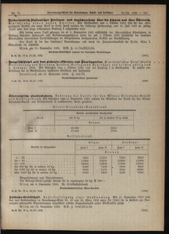 Verordnungs-Blatt für Eisenbahnen und Schiffahrt: Veröffentlichungen in Tarif- und Transport-Angelegenheiten 19220919 Seite: 7