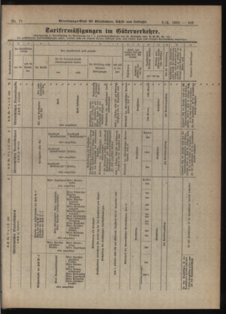 Verordnungs-Blatt für Eisenbahnen und Schiffahrt: Veröffentlichungen in Tarif- und Transport-Angelegenheiten 19221003 Seite: 11