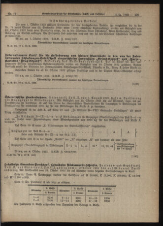 Verordnungs-Blatt für Eisenbahnen und Schiffahrt: Veröffentlichungen in Tarif- und Transport-Angelegenheiten 19221010 Seite: 5