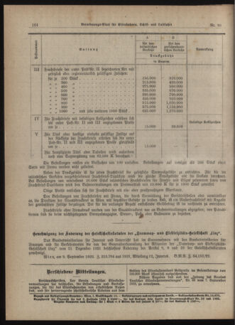 Verordnungs-Blatt für Eisenbahnen und Schiffahrt: Veröffentlichungen in Tarif- und Transport-Angelegenheiten 19221013 Seite: 4