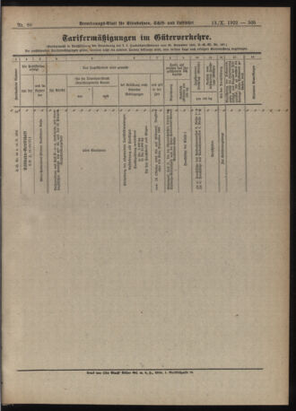 Verordnungs-Blatt für Eisenbahnen und Schiffahrt: Veröffentlichungen in Tarif- und Transport-Angelegenheiten 19221013 Seite: 5